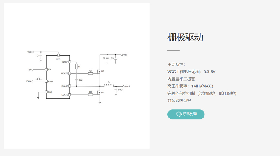 栅极驱动-91香蕉视频黄色下载电子